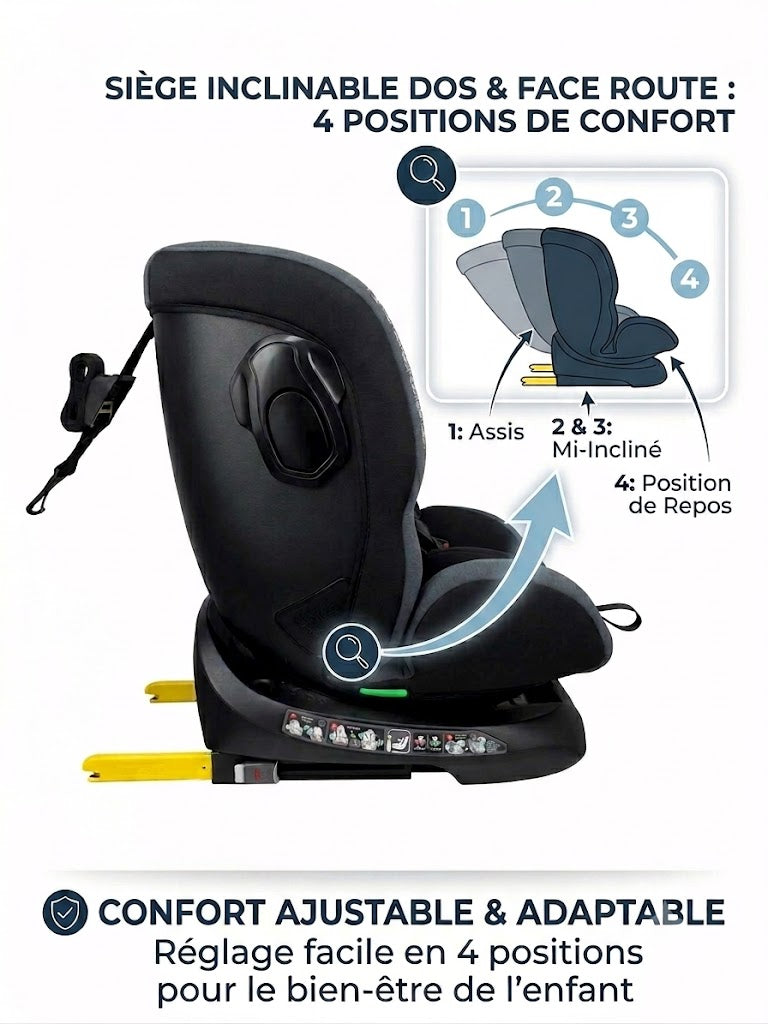 Siège auto Parma Isofix Pivotant 360° Norme i-Size, évolutif, naissance -12 ans environ, 40-150 cm, avec indicateur électronique d'installation, Housse grand confort