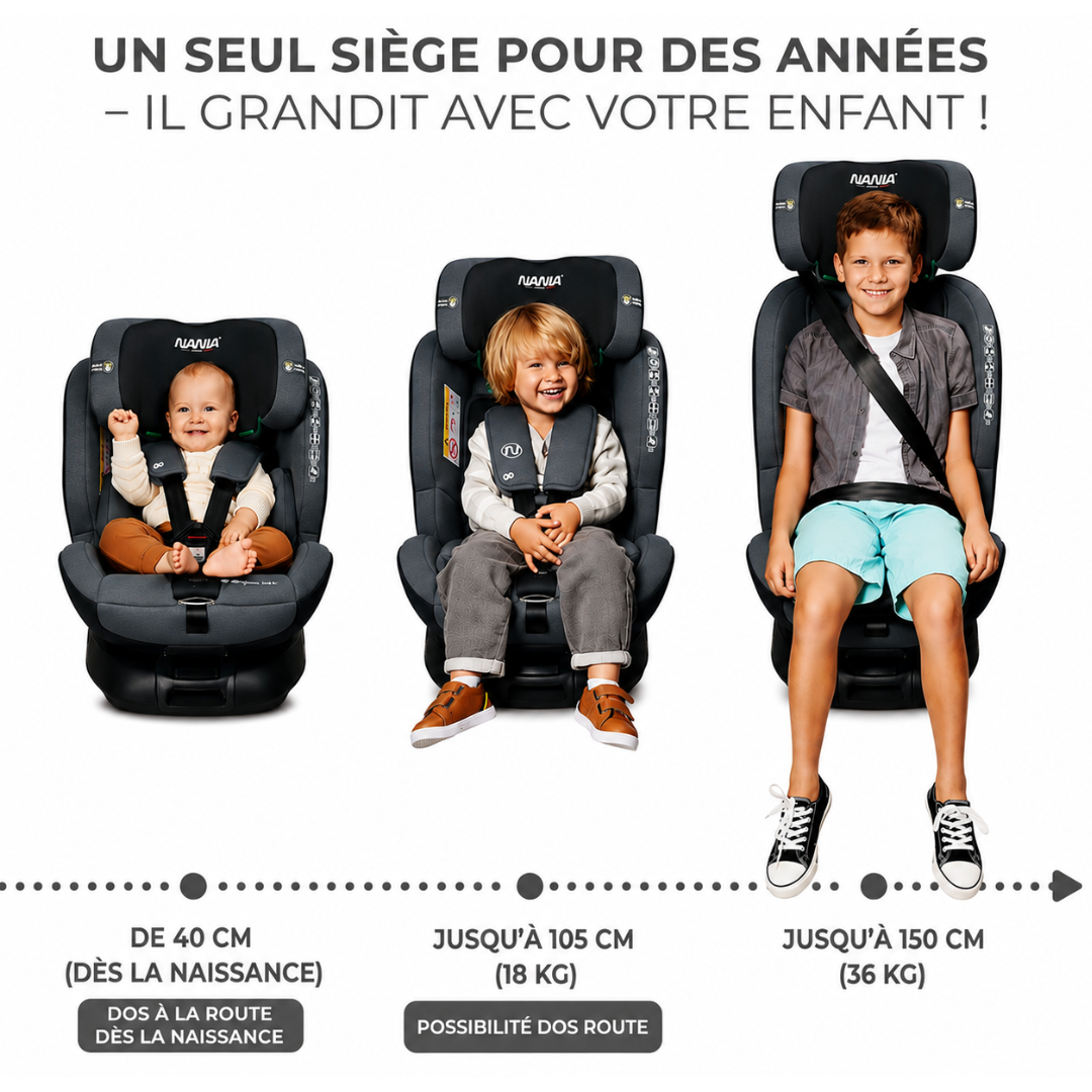 Siège auto Parma Isofix Pivotant 360° Norme i-Size, évolutif, naissance -12 ans environ, 40-150 cm, avec indicateur électronique d'installation, Housse grand confort