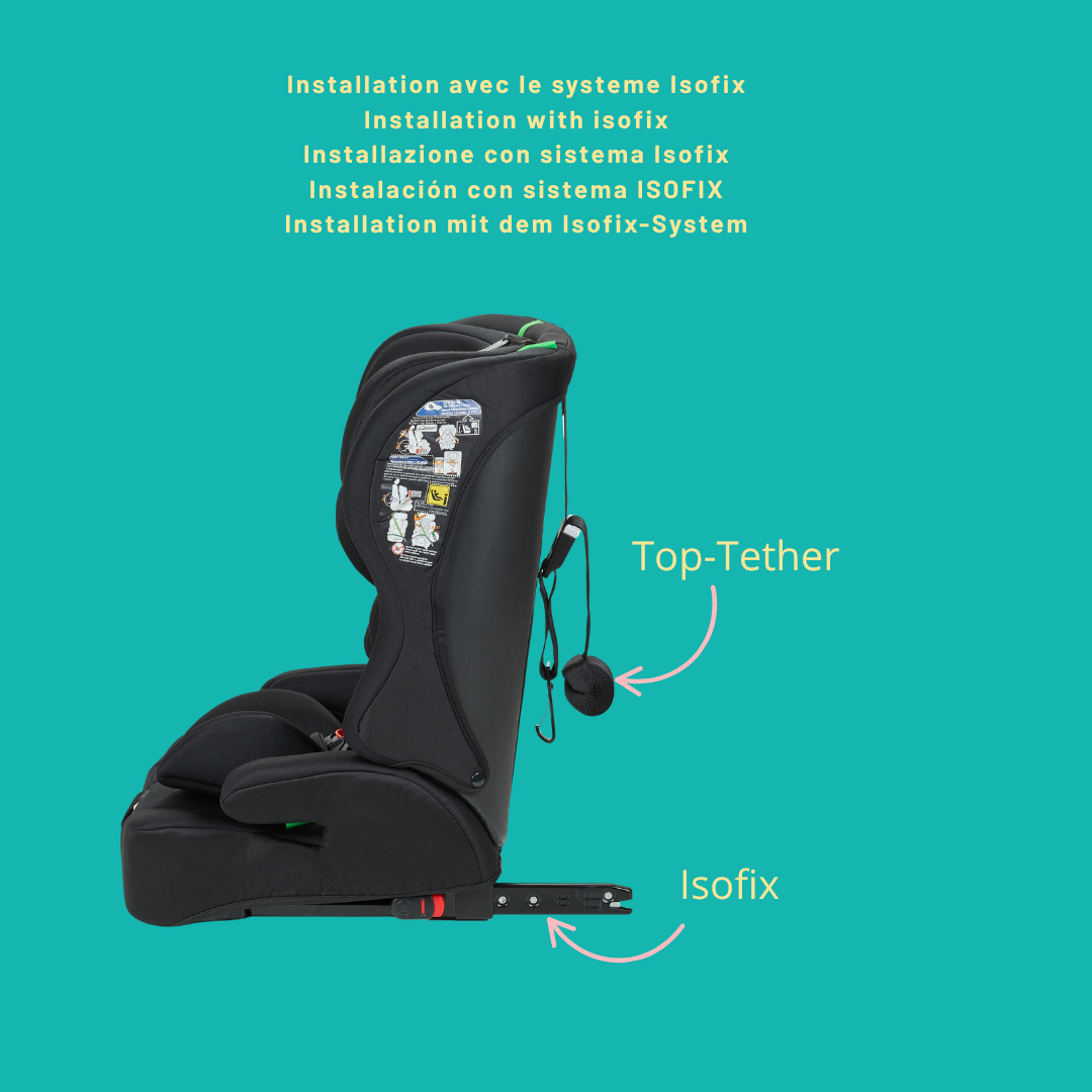 Nania Siège auto enfant isofix Lima I-size 76-150cm -Têtière ajustable