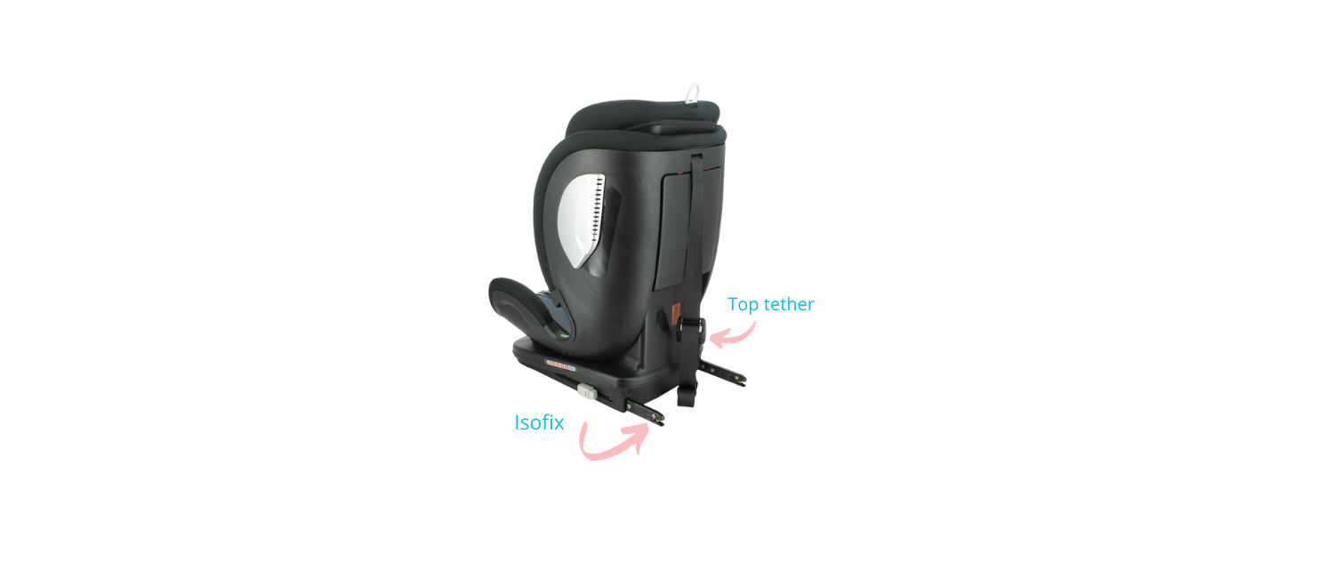 Migo -Siège auto ISKO isofix inclinable Isize 76-150cm