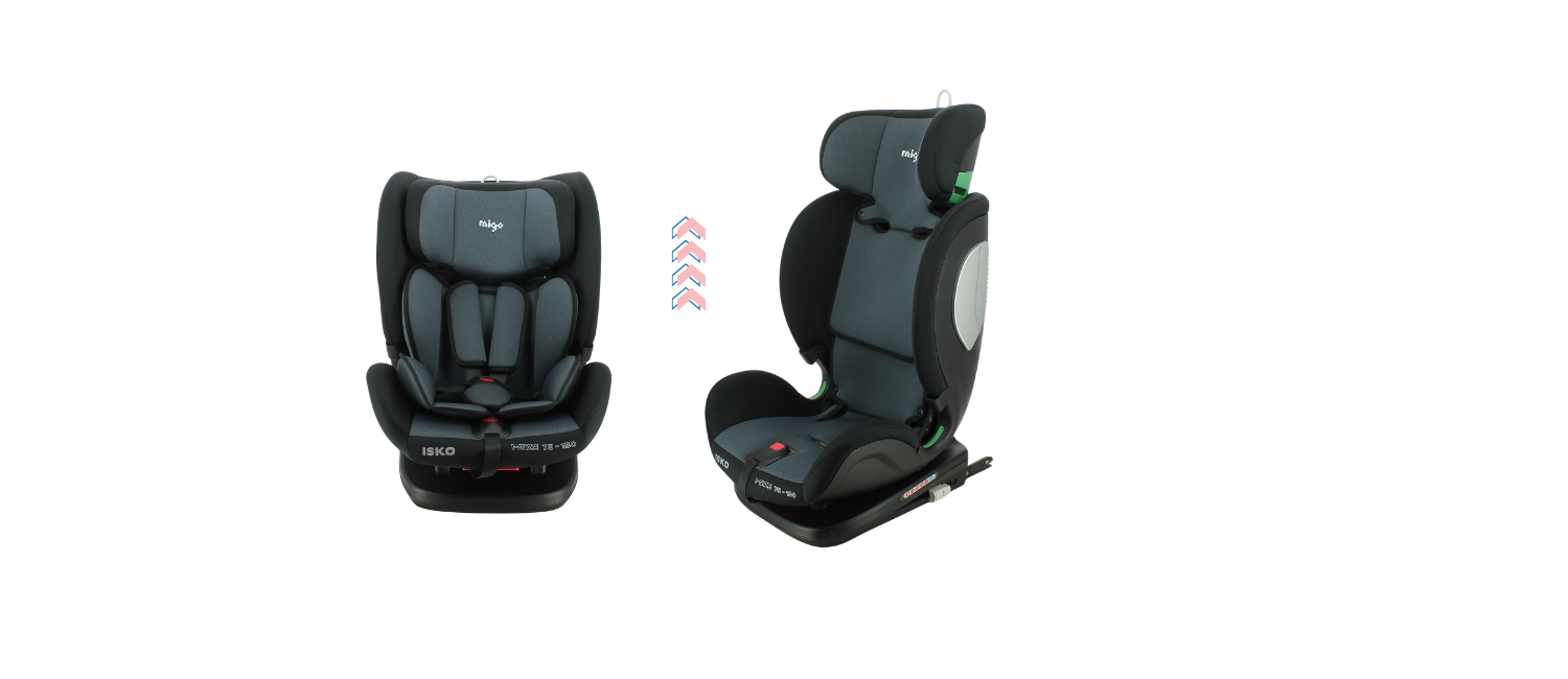 Migo -Siège auto ISKO isofix inclinable Isize 76-150cm