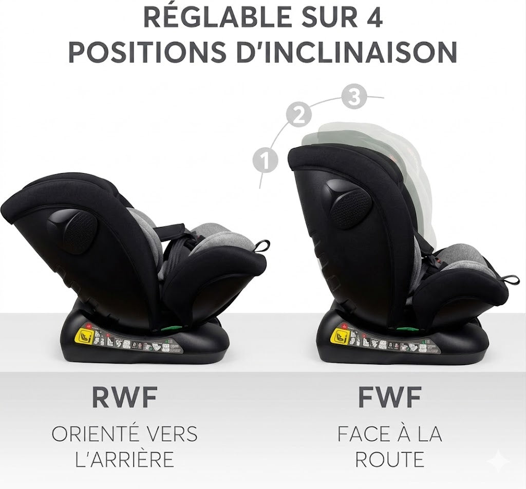 Silla de coche convertible Nania Prato 40-150 cm - Fijación del cinturón de seguridad